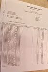 ch2e reciept 2-4 to 2-224.JPG
